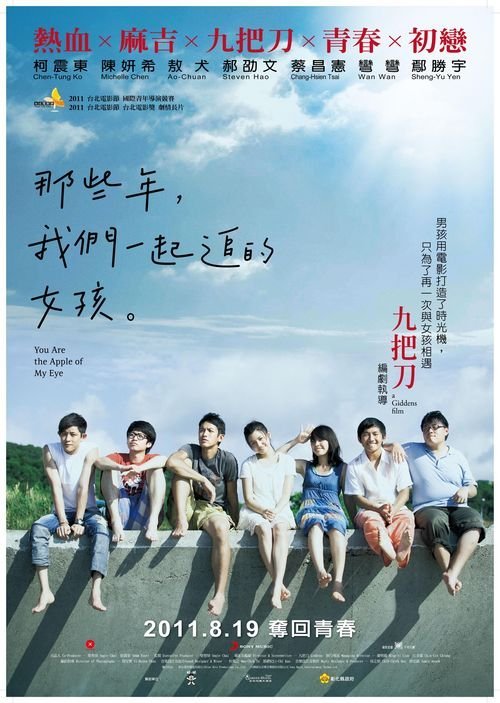 布林莫尔学院Finance Degree Certificate